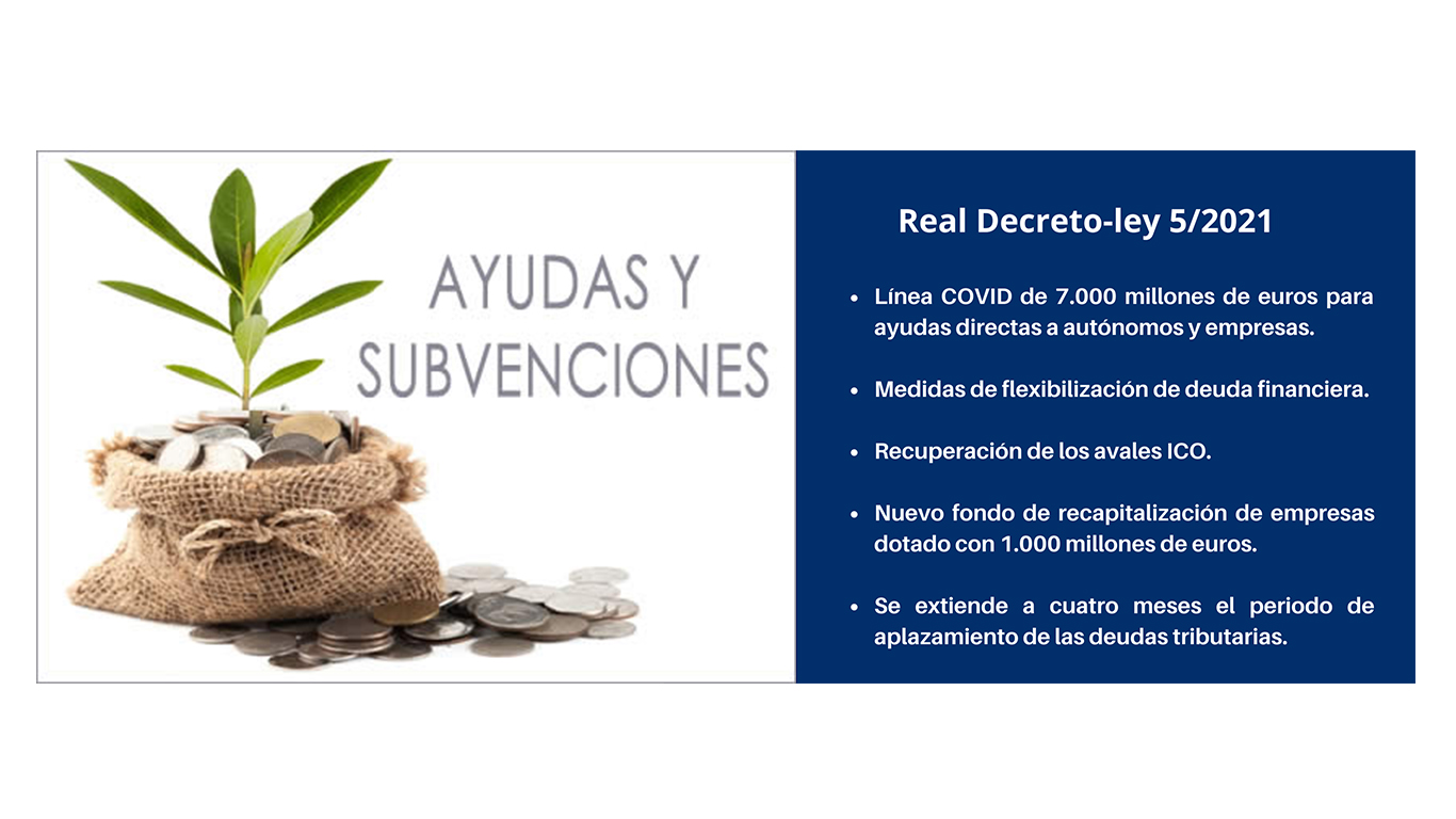 LÍNEA COVID DE AYUDAS DIRECTAS A AUTÓNOMOS Y EMPRESAS